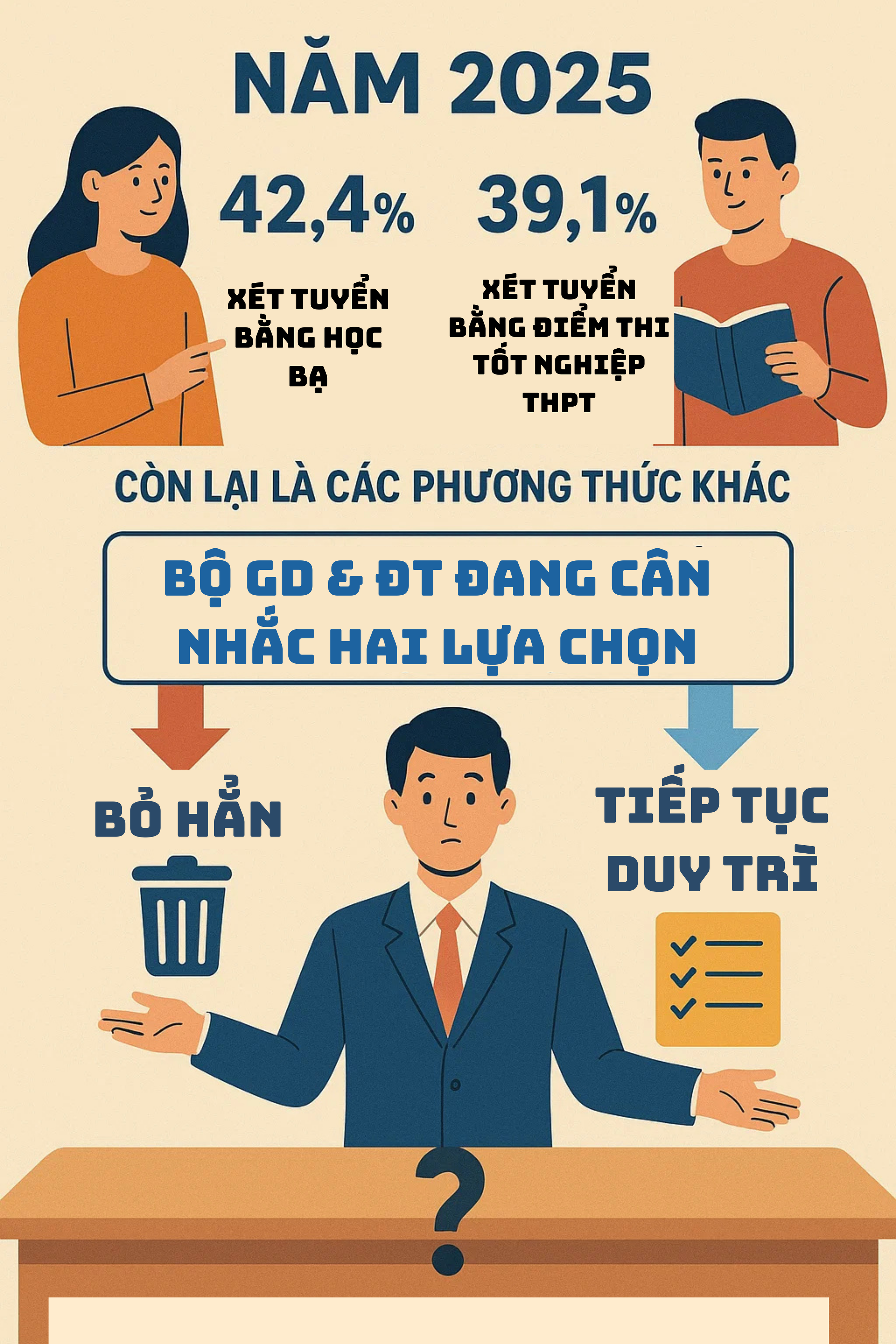 Hàng triệu học sinh và phụ huynh trên toàn quốc cần nắm được thông tin này- Ảnh 1.