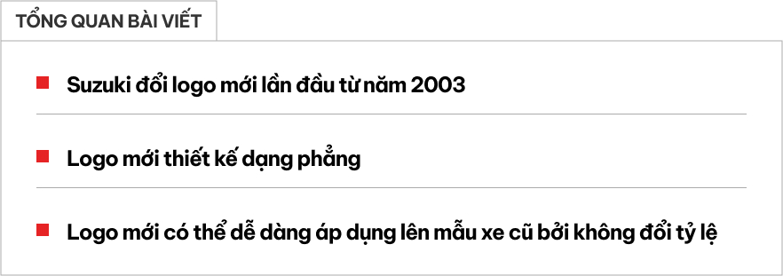 Suzuki đổi logo mới theo trend, ai tinh ý mới nhận ra điểm khác biệt- Ảnh 1.