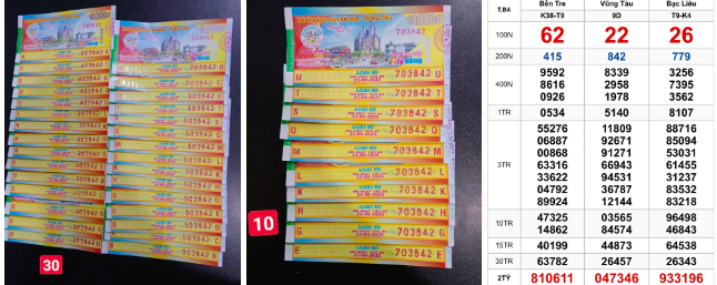 Từng trúng số 34 tỉ đồng, giờ trúng tiếp vào ngày 23/9: Tiết lộ bất ngờ về danh tính người trúng thưởng- Ảnh 1.