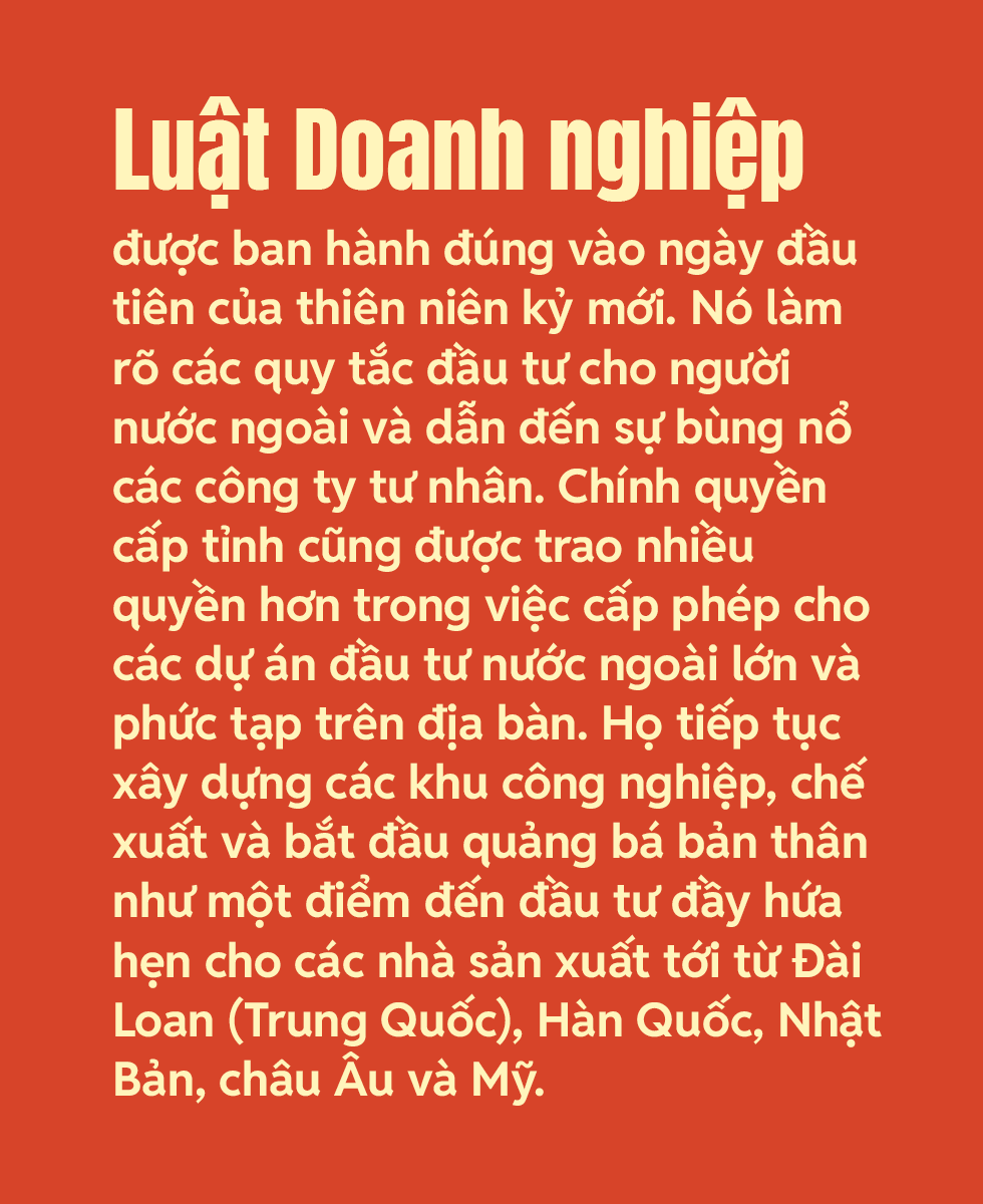Việt Nam trở thành nền kinh tế rồng: Đáp án cho câu hỏi Khi nào chúng ta biết mình giàu?- Ảnh 4. Việt Nam trở thành nền kinh tế rồng: Đáp án cho câu hỏi Khi nào chúng ta biết mình giàu?- Ảnh 4.