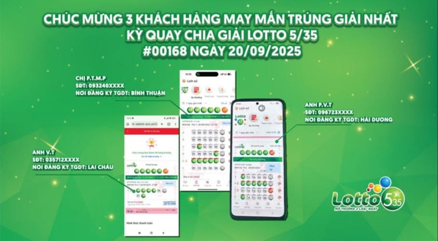 Vietlott có giải thưởng gấp 100 lần, vượt xa mong đợi của hàng triệu người chơi- Ảnh 2.