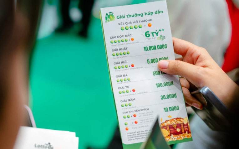 Vietlott có giải thưởng gấp 100 lần, vượt xa mong đợi của hàng triệu người chơi- Ảnh 1.