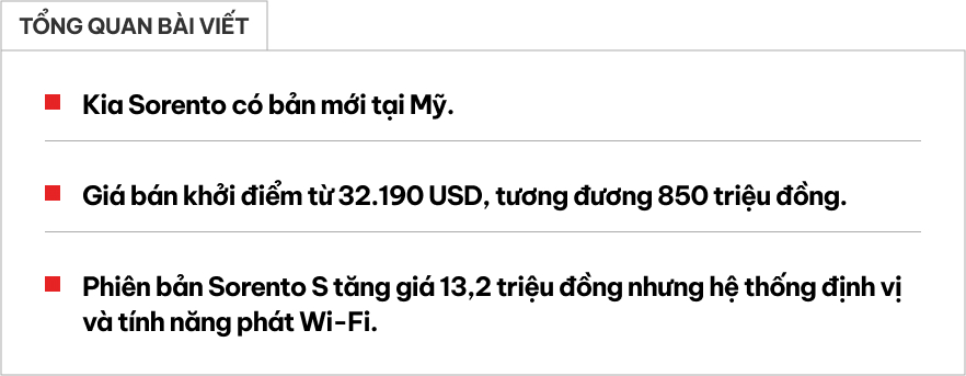 Chuyện lạ nhưng có thật: Kia Sorento bản mới tại quốc gia này tăng giá bán nhưng cắt trang bị- Ảnh 1. Chuyện lạ nhưng có thật: Kia Sorento bản mới tại quốc gia này tăng giá bán nhưng cắt trang bị- Ảnh 1.