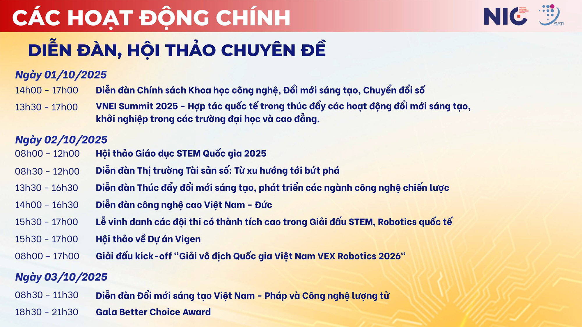 Triển Lãm Quốc Tế Đổi Mới Sáng Tạo Việt Nam 2025 Sắp Bắt Đầu: Đây Là Những Hoạt Động Nổi Bật Của Ngày Đầu- Ảnh 2. Triển Lãm Quốc Tế Đổi Mới Sáng Tạo Việt Nam 2025 Sắp Bắt Đầu: Đây Là Những Hoạt Động Nổi Bật Của Ngày Đầu- Ảnh 2.