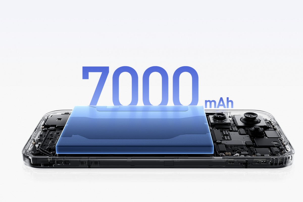 Xiaomi ra mắt điện thoại màn hình nhỏ nhưng có pin 7.000mAh, chip Snapdragon 8 Elite Gen 5 đầu tiên trên thế giới, giá rẻ hơn iPhone 17- Ảnh 4. Xiaomi ra mắt điện thoại màn hình nhỏ nhưng có pin 7.000mAh, chip Snapdragon 8 Elite Gen 5 đầu tiên trên thế giới, giá rẻ hơn iPhone 17- Ảnh 4.