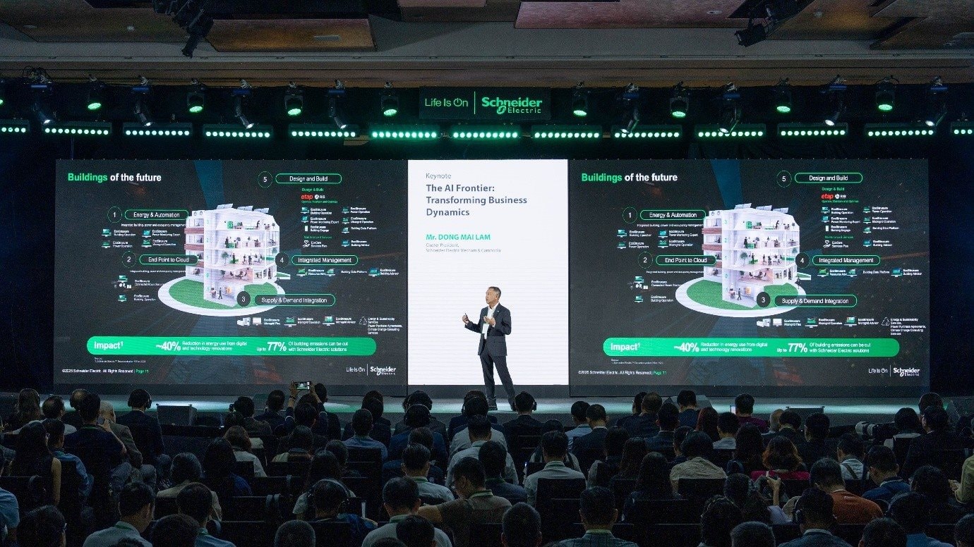 70% lượng phát thải CO2 toàn cầu đến từ đô thị: Đâu là giải pháp để giảm phát thải?- Ảnh 11.