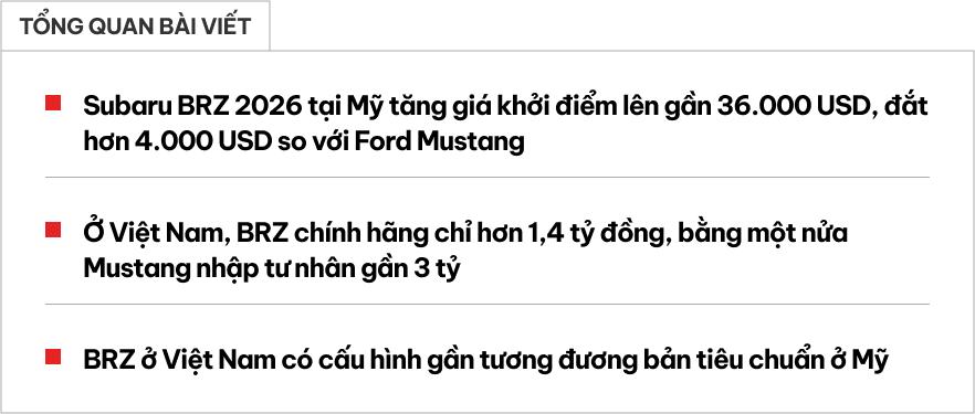 Nhìn so sánh này mới thấy chơi Subaru BRZ giá hơn 1,4 tỷ đồng ở Việt Nam còn ‘quá rẻ’ so với xe thể thao khác- Ảnh 1. Nhìn so sánh này mới thấy chơi Subaru BRZ giá hơn 1,4 tỷ đồng ở Việt Nam còn ‘quá rẻ’ so với xe thể thao khác- Ảnh 1.