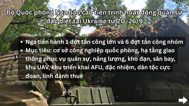 Hỏa lực trút xuống sân bay quân sự, xóa sổ hơn 100 kho đạn- Ảnh 1.