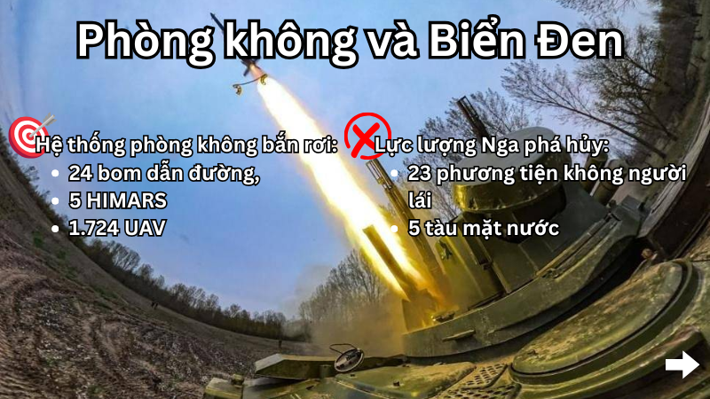Hỏa lực trút xuống sân bay quân sự, xóa sổ hơn 100 kho đạn- Ảnh 11.