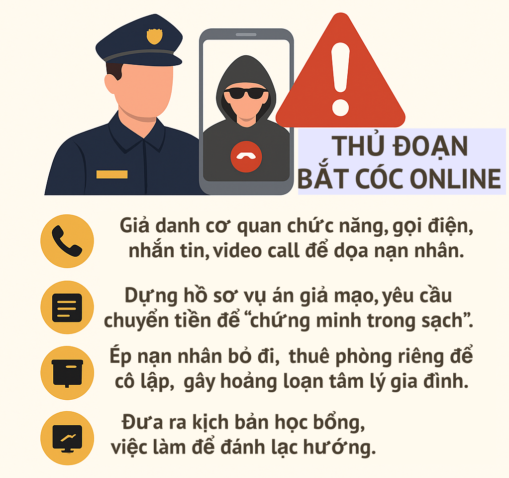 Công an Đà Nẵng giải cứu 1 nữ sinh Hà Nội trong nhà nghỉ- Ảnh 2. Công an Đà Nẵng giải cứu 1 nữ sinh Hà Nội trong nhà nghỉ- Ảnh 2.