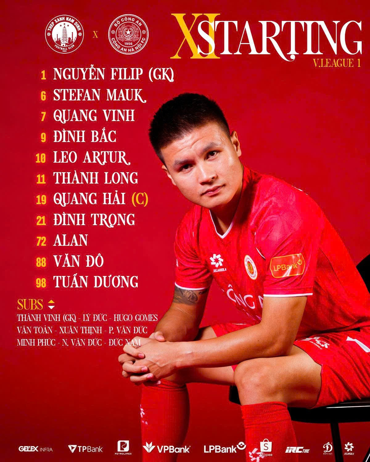 Xuân Son “buồn rười rượi’, Quang Hải ghi dấu ấn ngày CLB Nam Định thua trắng trên sân nhà- Ảnh 3.
