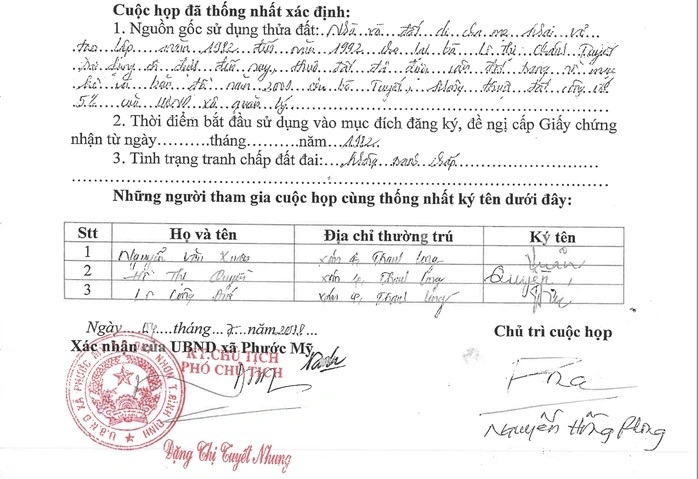 Phù phép trong quản lý đất đai: Dấu hiệu phức tạp tại gia Lai - Ảnh 2. Phù phép trong quản lý đất đai: Dấu hiệu phức tạp tại gia Lai - Ảnh 2.