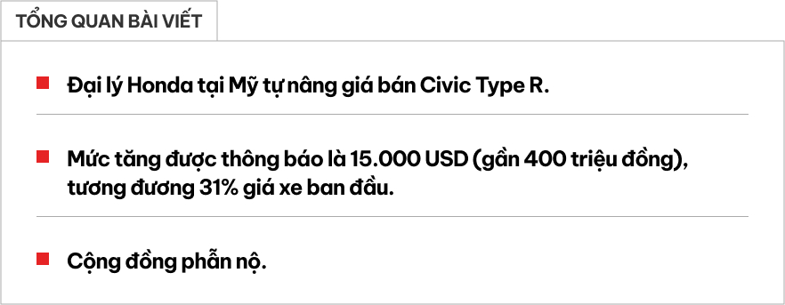 'Bia kèm lạc' không chỉ có tại Việt Nam: Đại lý này công khai kênh giá gần 400 triệu đồng đối với Civic Type R- Ảnh 1. 'Bia kèm lạc' không chỉ có tại Việt Nam: Đại lý này công khai kênh giá gần 400 triệu đồng đối với Civic Type R- Ảnh 1.