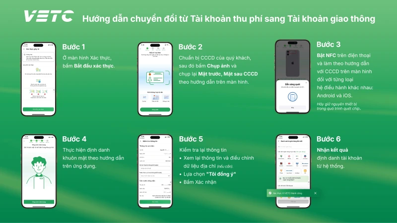 Quy định từ 1/10 mà chủ xe ô tô cần lưu ý- Ảnh 2.