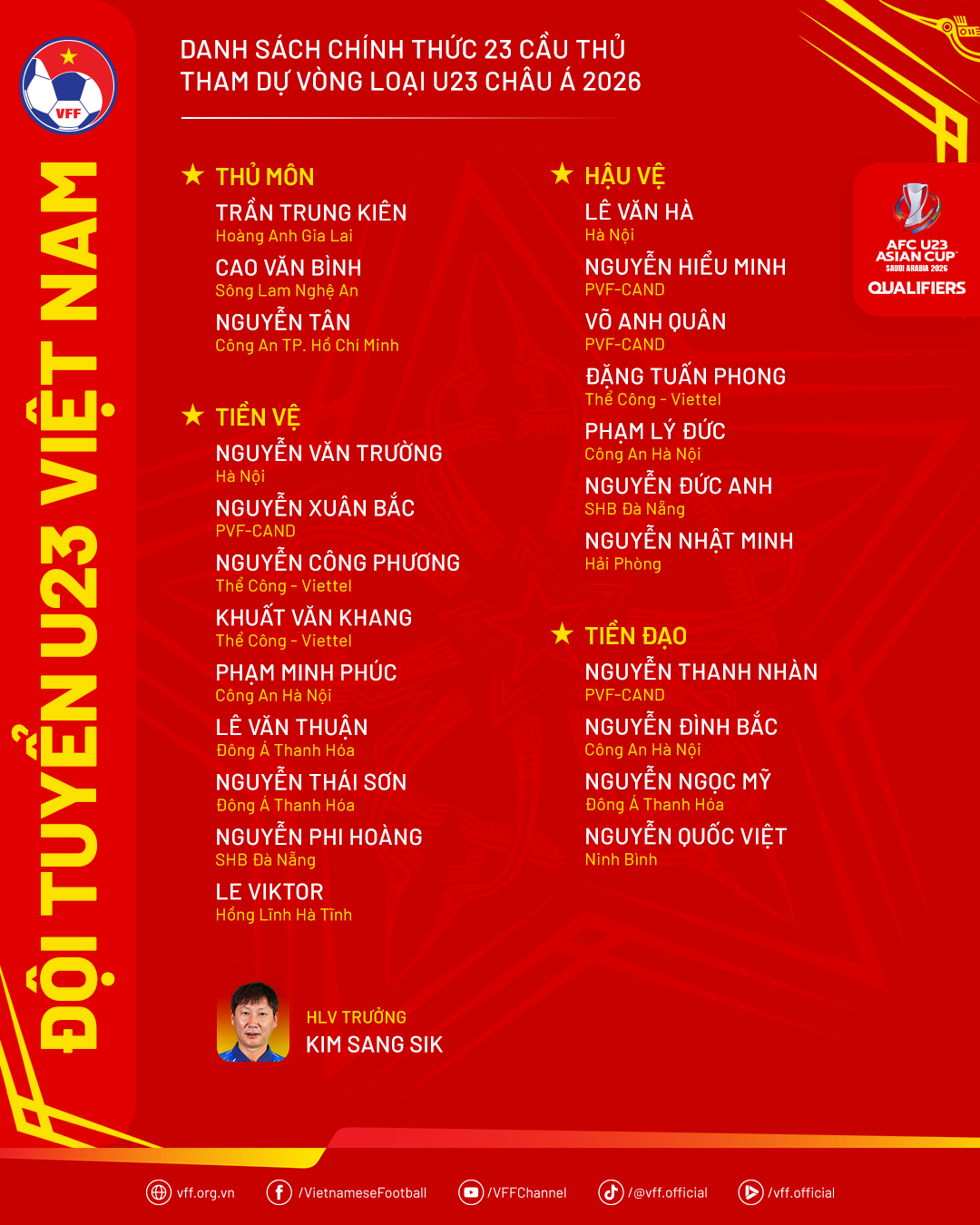 Diễn biến U23 Việt Nam vs U23 Bangladesh: "Mưa bàn thắng" cho ngôi đầu bảng - Ảnh 2.