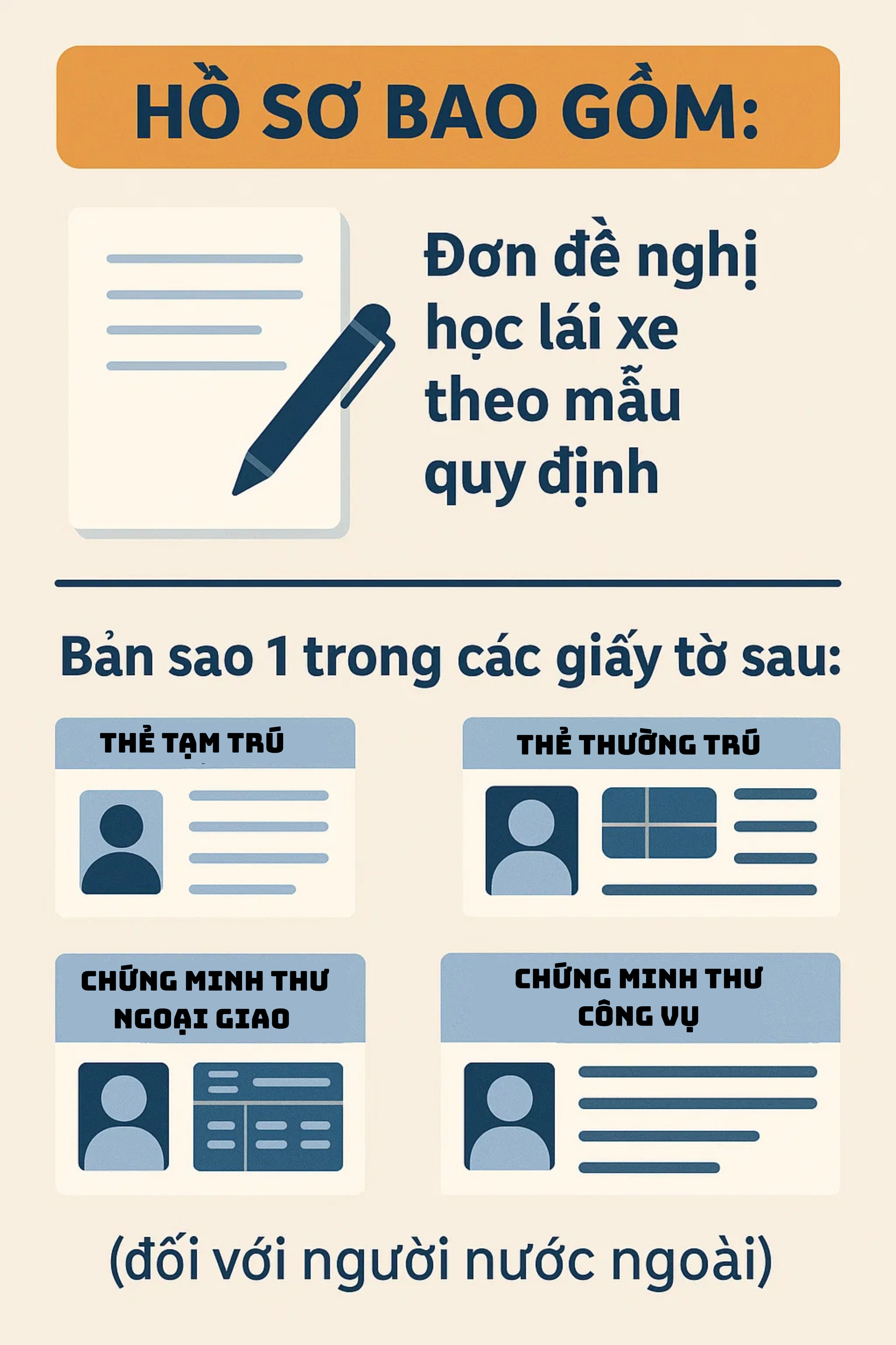 Thông báo khẩn tới hàng nghìn người chuẩn bị thi giấy phép lái xe - Ảnh 3.