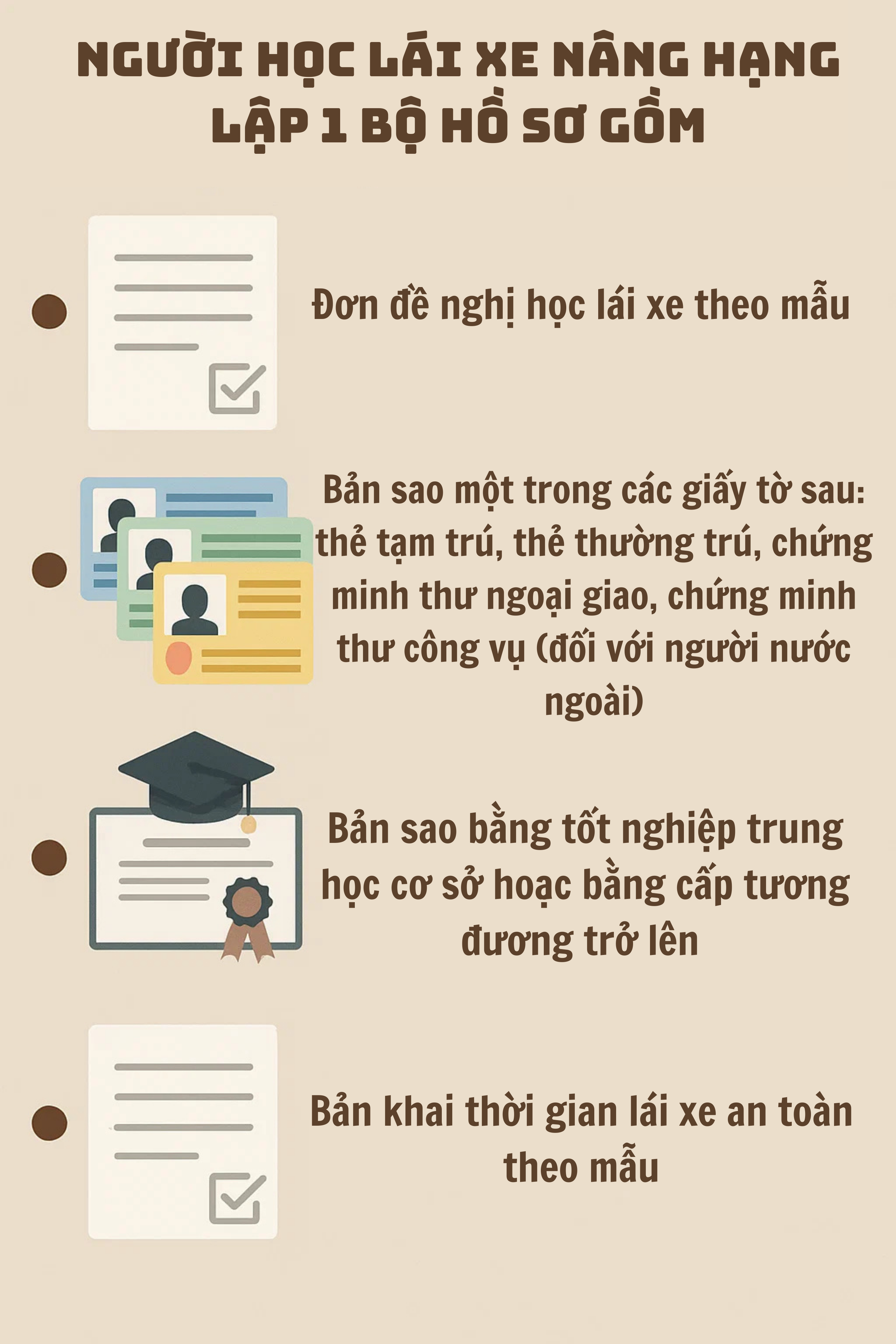 Thông báo khẩn tới hàng nghìn người chuẩn bị thi giấy phép lái xe - Ảnh 4.