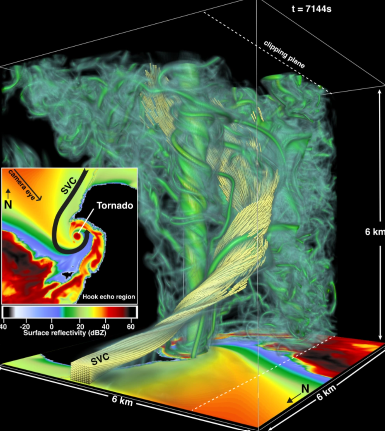 Lốc xoáy có thể san phẳng một vùng rộng lớn, làm biến dạng địa hình quét qua: Con người cần làm gì để sống sót!- Ảnh 2. Lốc xoáy có thể san phẳng một vùng rộng lớn, làm biến dạng địa hình quét qua: Con người cần làm gì để sống sót!- Ảnh 2.