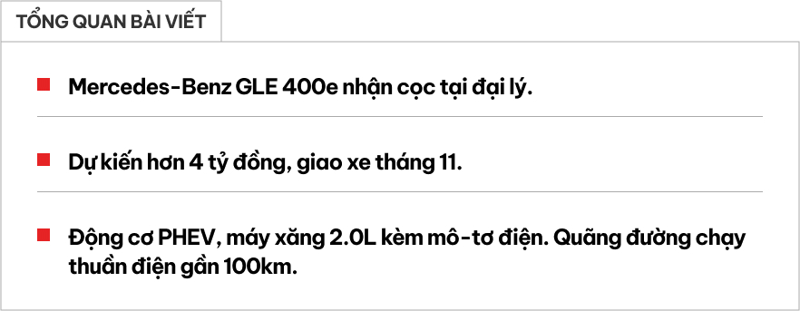 Mercedes-Benz GLE 2025 nhận cọc tại đại lý: Giá dự kiến hơn 4 tỷ đồng, thêm PHEV chạy 100km không cần xăng, giao tháng 11 cạnh tranh X5- Ảnh 1. Mercedes-Benz GLE 2025 nhận cọc tại đại lý: Giá dự kiến hơn 4 tỷ đồng, thêm PHEV chạy 100km không cần xăng, giao tháng 11 cạnh tranh X5- Ảnh 1.