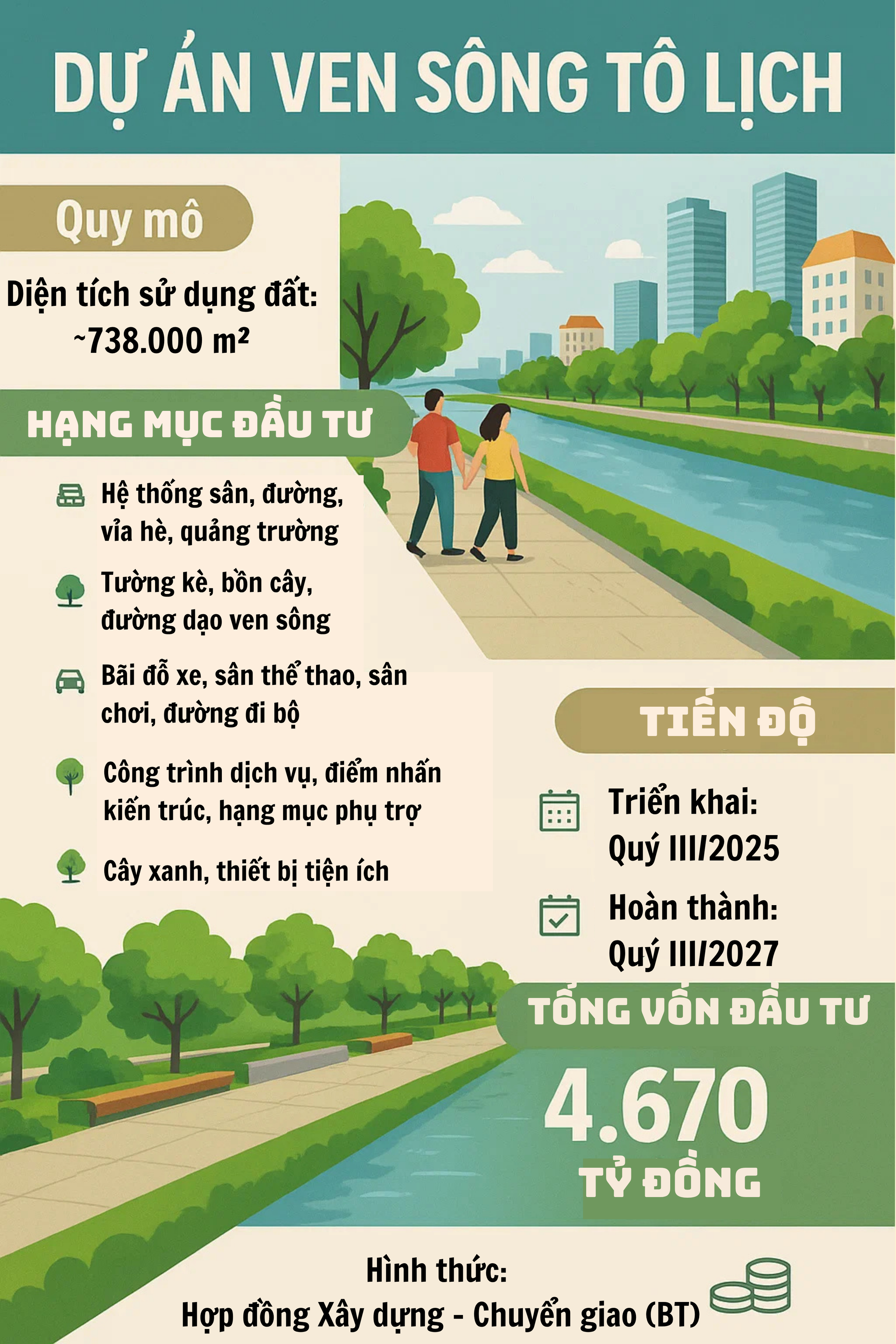 Viễn cảnh Tập đoàn hàng đầu Việt Nam "hồi sinh" dòng sông 2.000 năm tuổi, tạo nên cảnh tượng chưa từng có- Ảnh 2. Viễn cảnh Tập đoàn hàng đầu Việt Nam "hồi sinh" dòng sông 2.000 năm tuổi, tạo nên cảnh tượng chưa từng có- Ảnh 2.