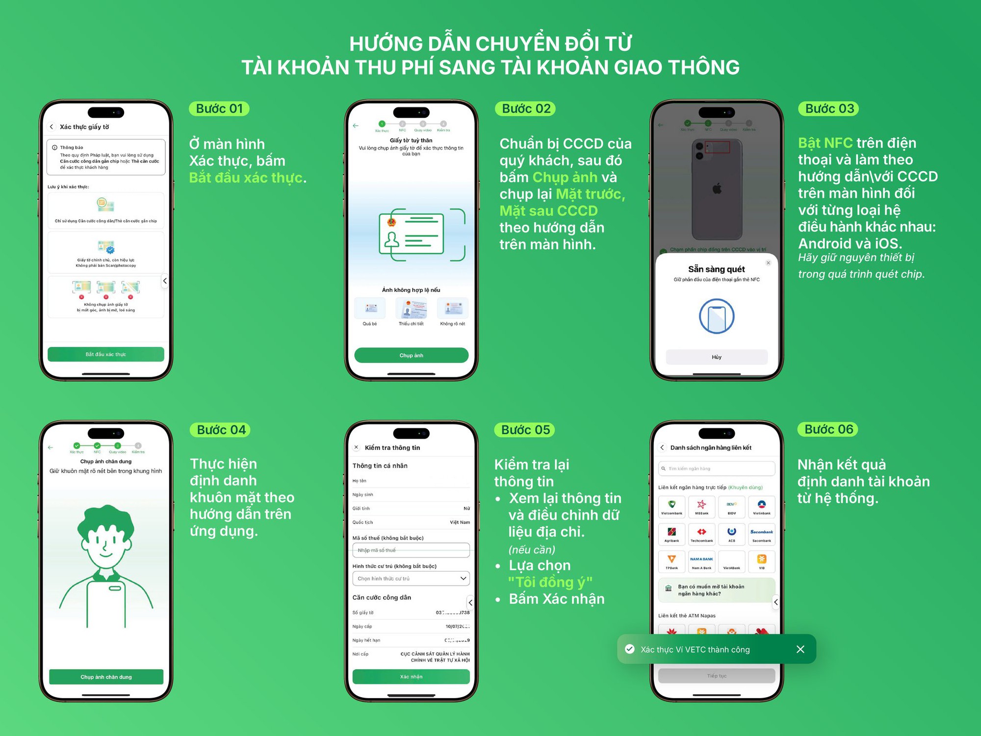 Quan trọng: Hàng triệu ô tô không thể qua cao tốc nếu chưa thực hiện điều này - Ảnh 1.