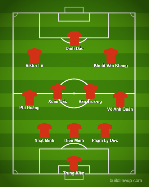 Đội hình U23 Việt Nam vs U23 Singapore: HLV Kim Sang-sik trao “ấn kiếm” cho chân sút Việt kiều Nga? - Ảnh 3. Đội hình U23 Việt Nam vs U23 Singapore: HLV Kim Sang-sik trao “ấn kiếm” cho chân sút Việt kiều Nga? - Ảnh 3.