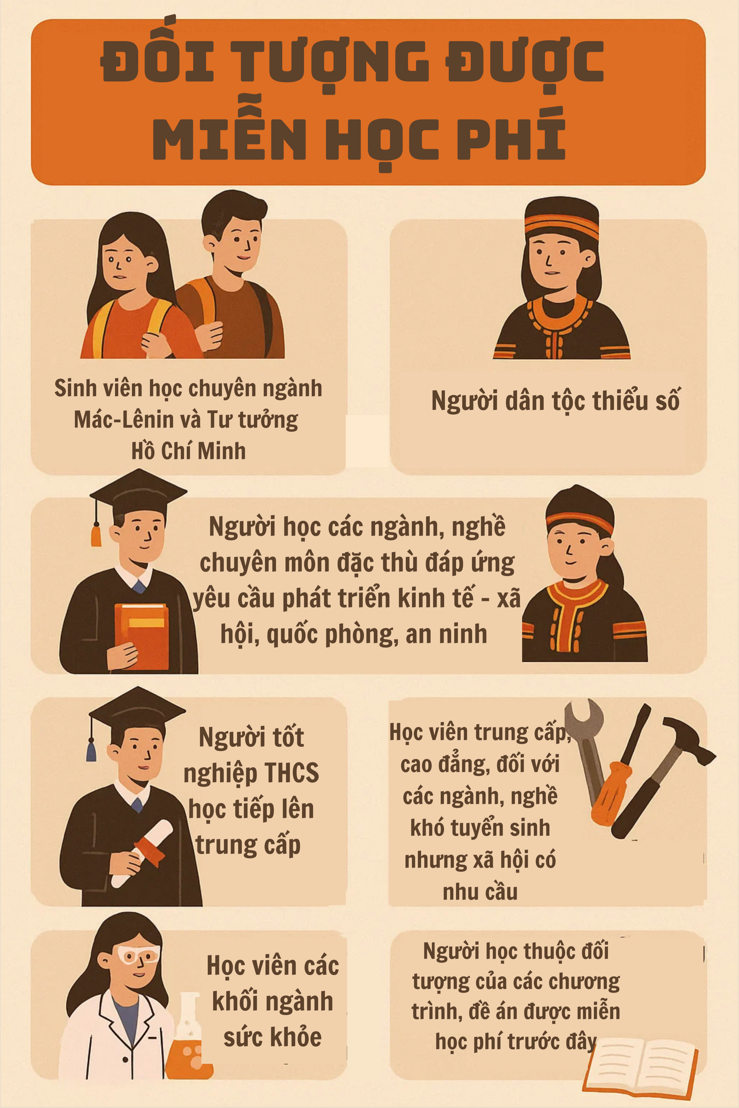 Tin vui đặc biệt từ Chính Phủ dành cho hàng chục triệu người dân trong năm học mới - Ảnh 2.