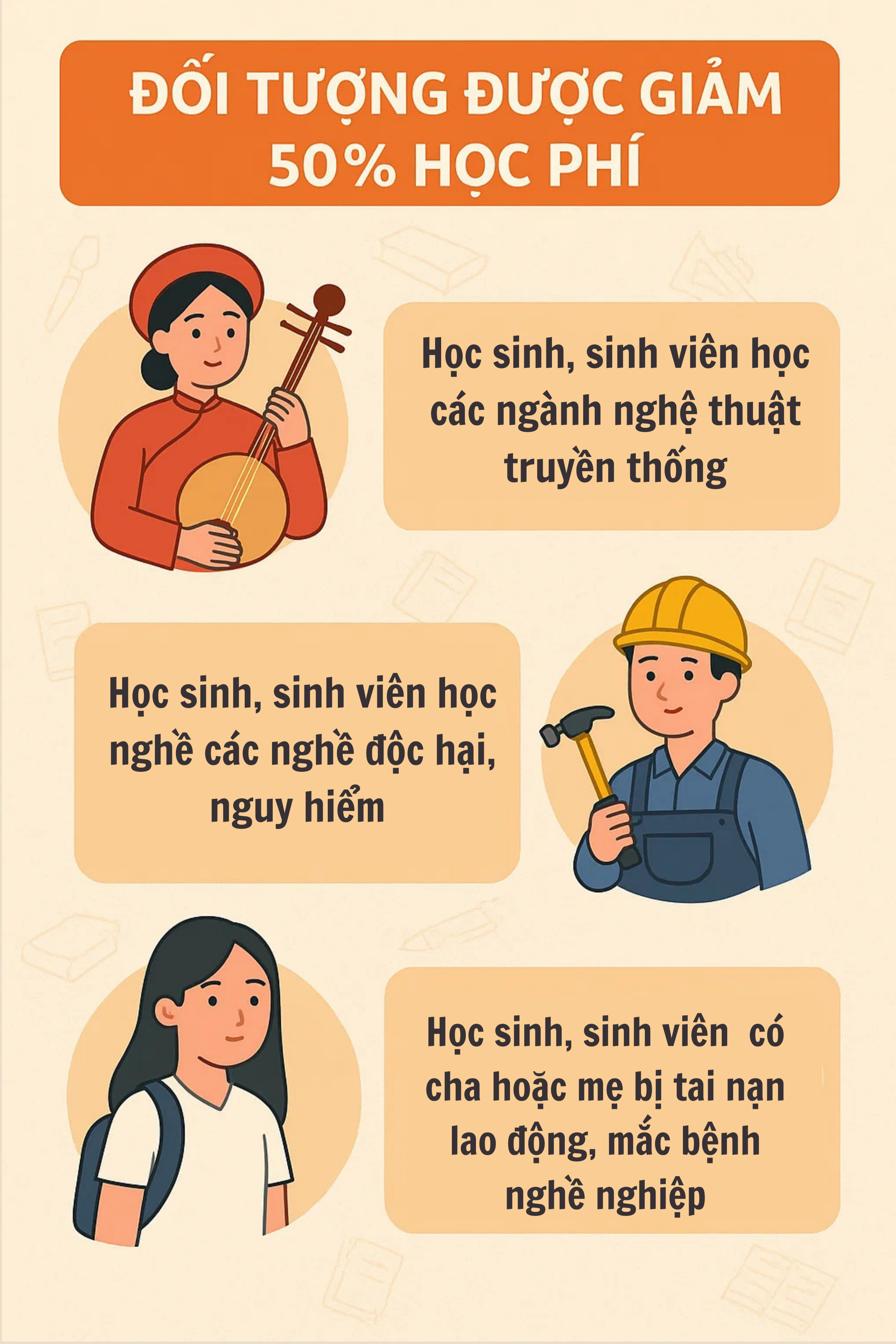 Tin vui đặc biệt từ Chính Phủ dành cho hàng chục triệu người dân trong năm học mới - Ảnh 3.