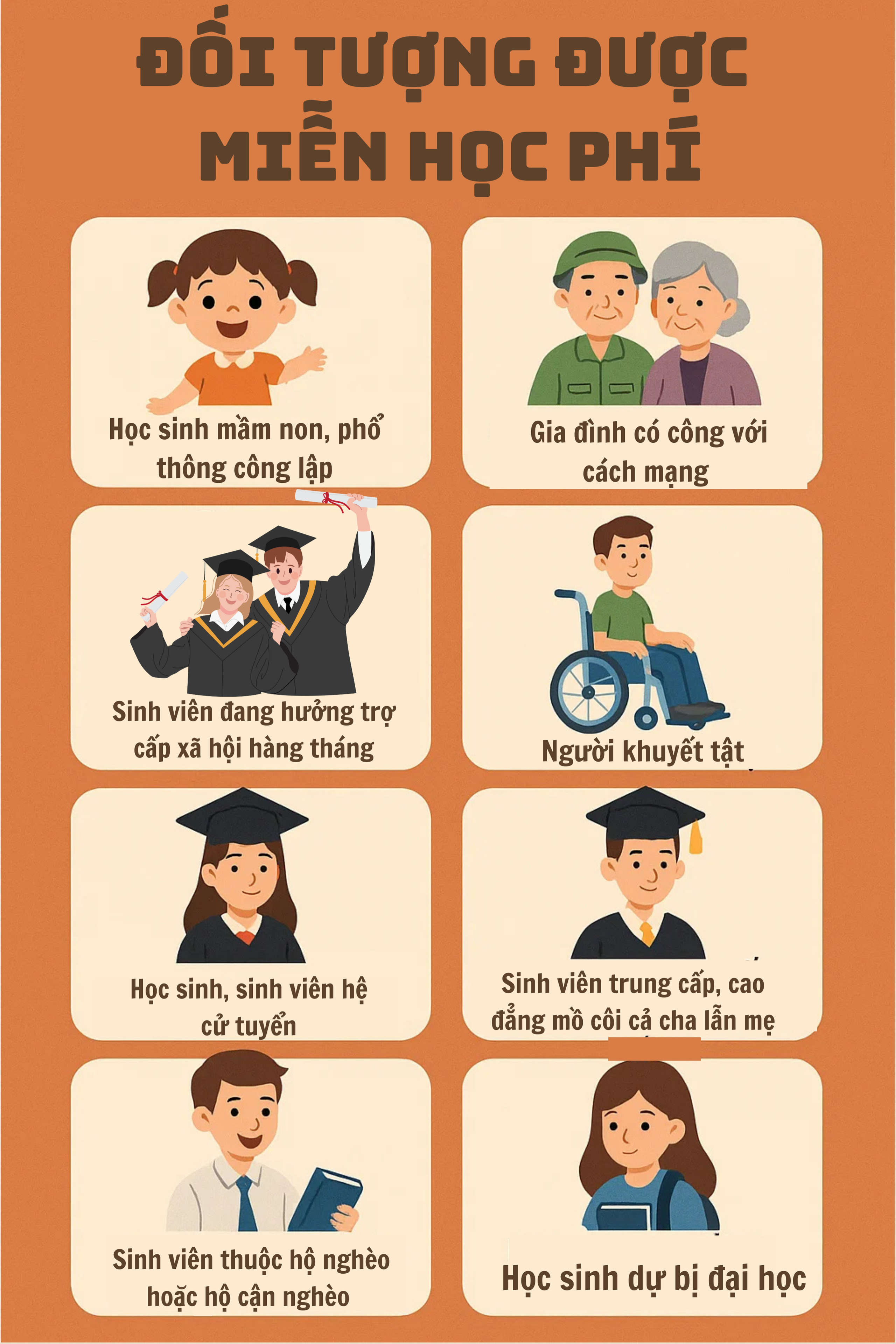 Tin vui đặc biệt từ Chính Phủ dành cho hàng chục triệu người dân trong năm học mới - Ảnh 1.