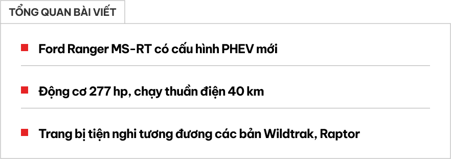Ford Ranger bản này về Việt Nam thì nhiều người sẽ thích: Máy hybrid mạnh hơn hẳn Raptor, chạy 2 vòng hồ Tây không tốn một giọt xăng - Ảnh 1.