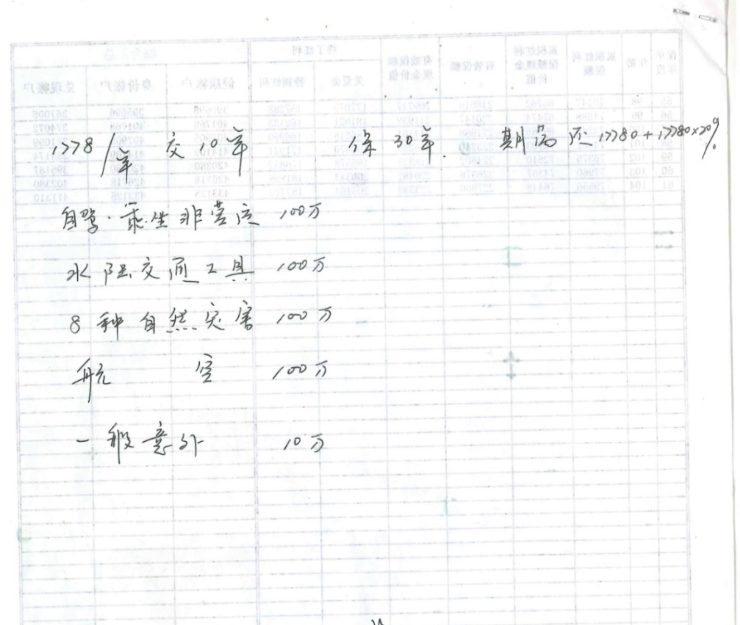 Đóng Bảo hiểm Nhân thọ, nhận lại một nửa: Tranh chấp gay gắt giữa khách hàng và công ty - Ảnh 1.