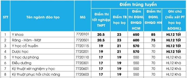 - Ảnh 4. - Ảnh 4.