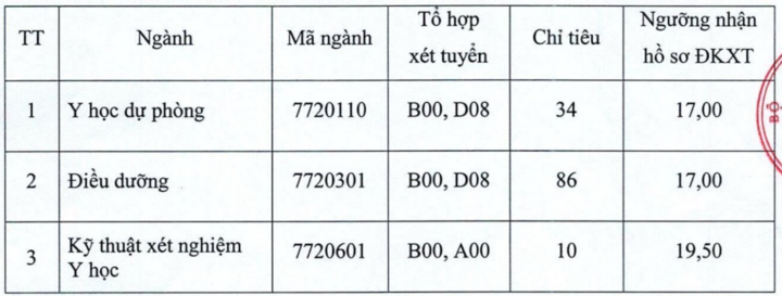 - Ảnh 1. - Ảnh 1.