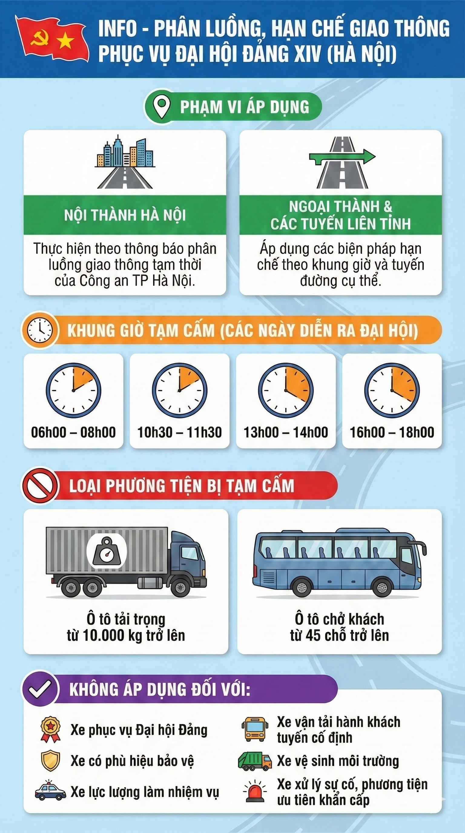 Lịch cấm đường ở Hà Nội mới nhất từ 19/1, tất cả người tham gia giao thông chú ý! - Ảnh 1.