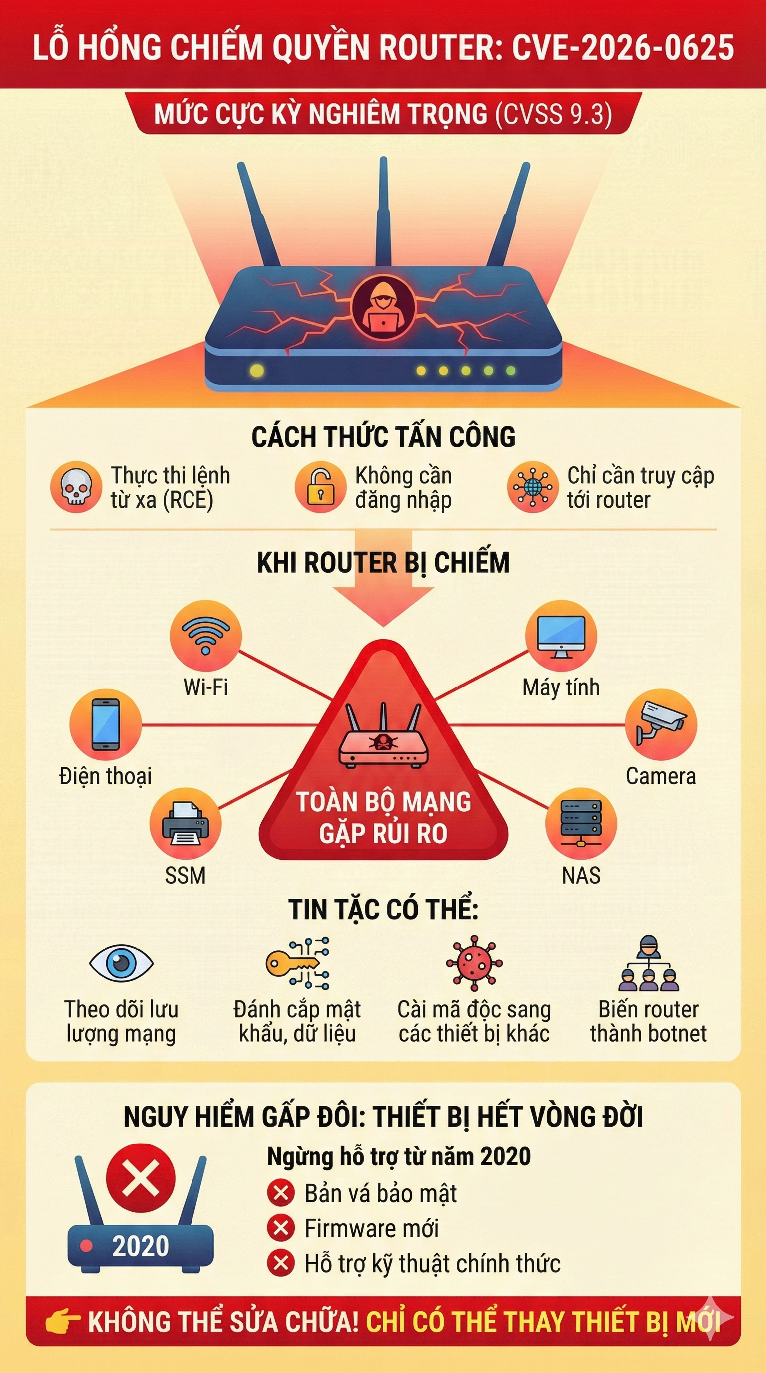 Công an cảnh báo nóng tới tất cả người dân đang sử dụng thiết bị wifi - Ảnh 2.