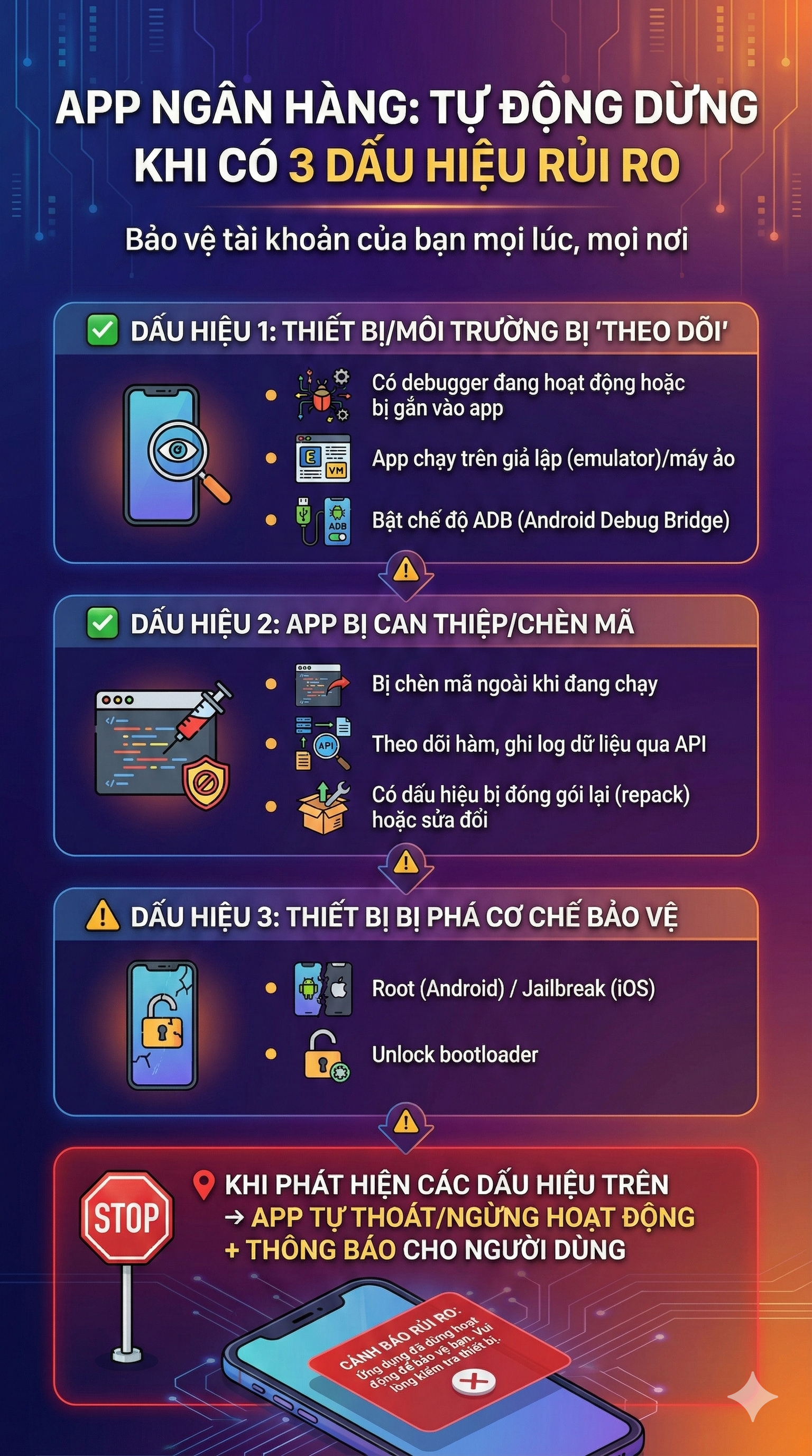 Từ 1/3, ứng dụng ngân hàng của tất cả người dân sẽ có sự thay đổi lớn - Ảnh 1.