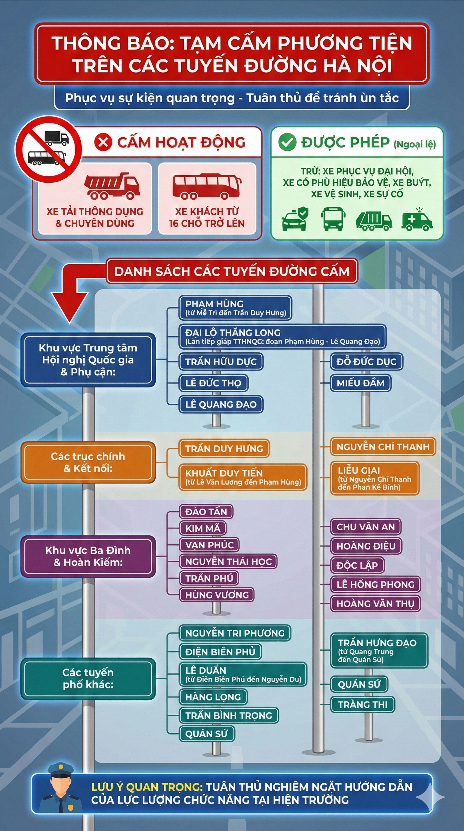 Chi tiết lịch cấm đường mới nhất ở Hà Nội, tất cả người tham gia giao thông cần biết - Ảnh 1.