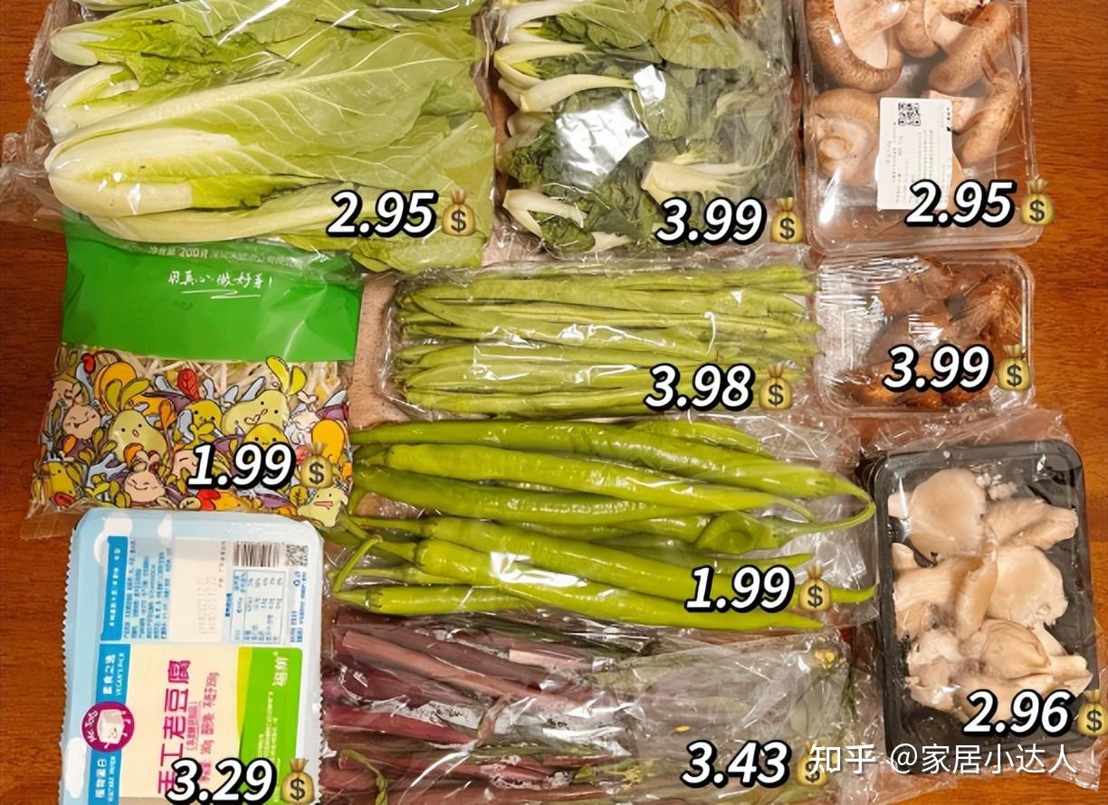 Cô gái 33 tuổi sống một mình khiến tôi "đứng hình": 3 năm để dành gần 1 tỷ đồng chỉ bằng 6 thói quen nhỏ - Ảnh 2.