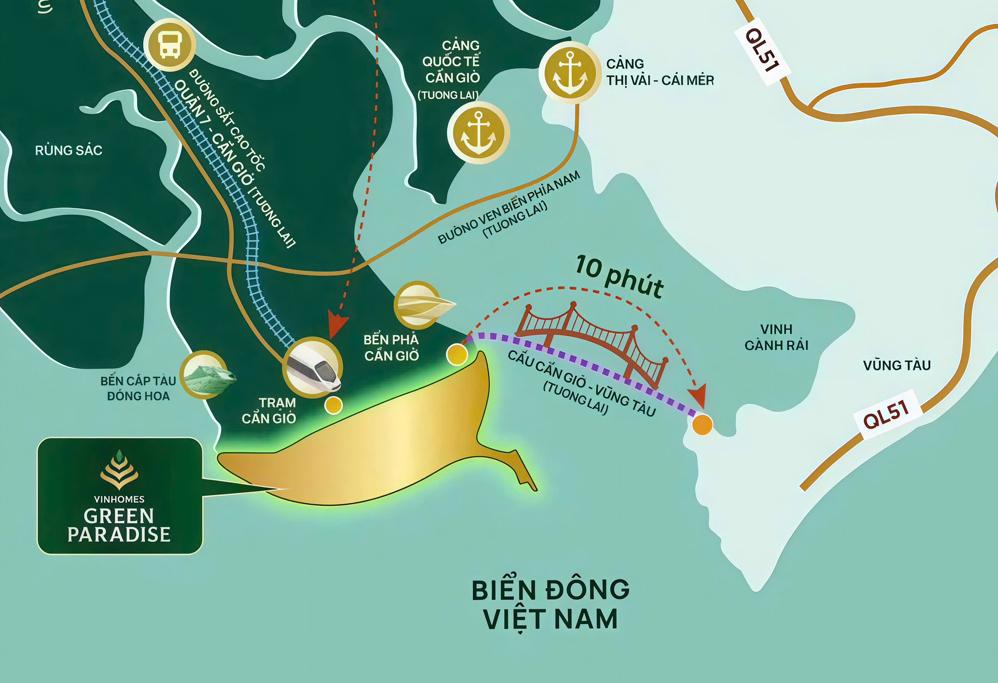 Tuyến đường vượt biển hơn 100.000 tỷ đồng nối Cần Giờ và Vũng Tàu do Vingroup đề xuất có diễn biến mới  - Ảnh 1.