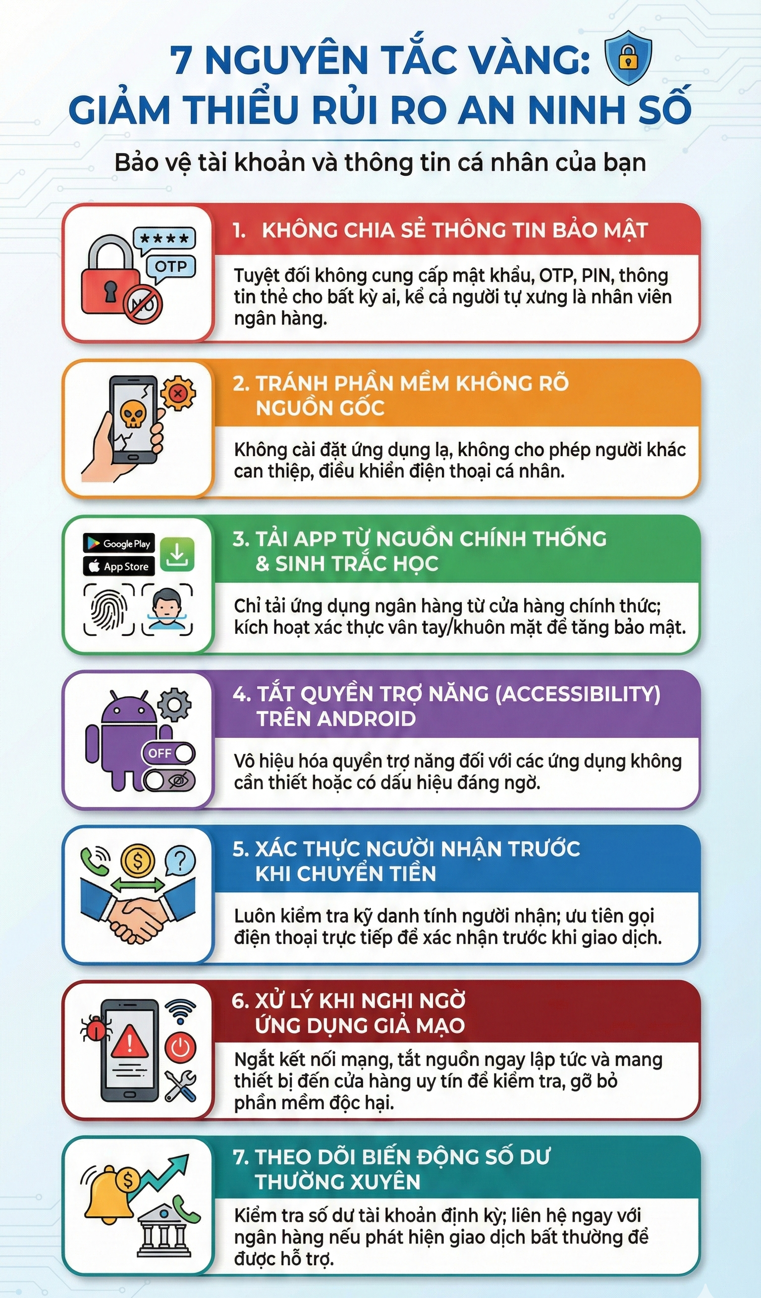 Tất cả người d&acirc;n c&oacute; t&agrave;i khoản ng&acirc;n h&agrave;ng ch&uacute; &yacute;: Tắt ngay thứ n&agrave;y tr&ecirc;n điện thoại để tr&aacute;nh mất sạch tiền - Ảnh 2.