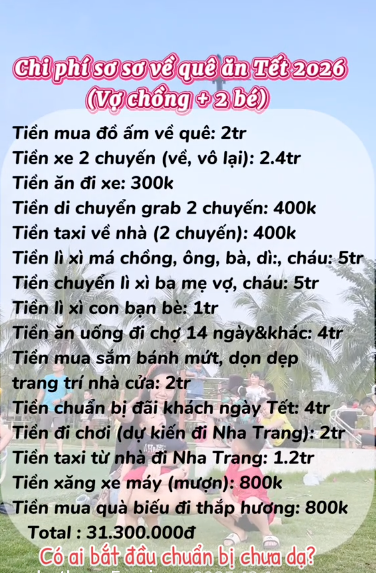 Xem c&aacute;c gia đ&igrave;nh dự tr&ugrave; ti&ecirc;u Tết m&agrave; "to&aacute;t mồ h&ocirc;i", c&oacute; nh&agrave; mới tạm t&iacute;nh đ&atilde; l&ecirc;n đến 142 triệu, thấy m&agrave; đau tim d&ugrave;m- Ảnh 5.