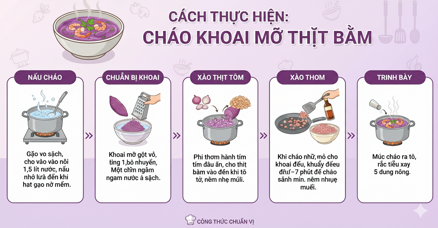 Không phải khoai tây, khoai lang, đây mới là khoai hợp nấu mùa lạnh, ai ăn cũng bổ, "đắt sắt ra miếng" - Ảnh 7.