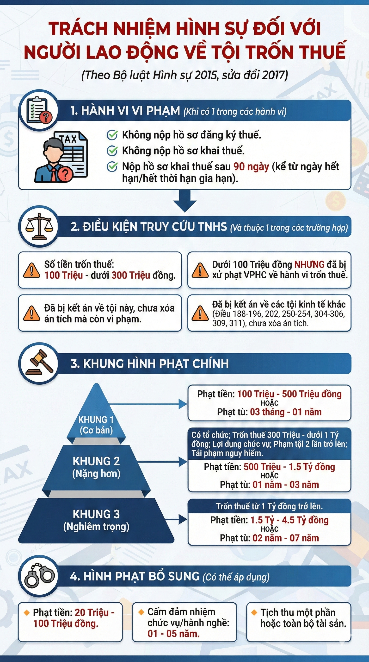 H&agrave;ng triệu người sắp nhận số tiền lớn nhưng kh&ocirc;ng phải ai cũng biết: Thưởng Tết 2026 c&oacute; phải nộp thuế kh&ocirc;ng? - Ảnh 2.