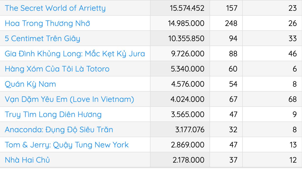 Thật kh&oacute; cứu Khả Ng&acirc;n- Ảnh 3.