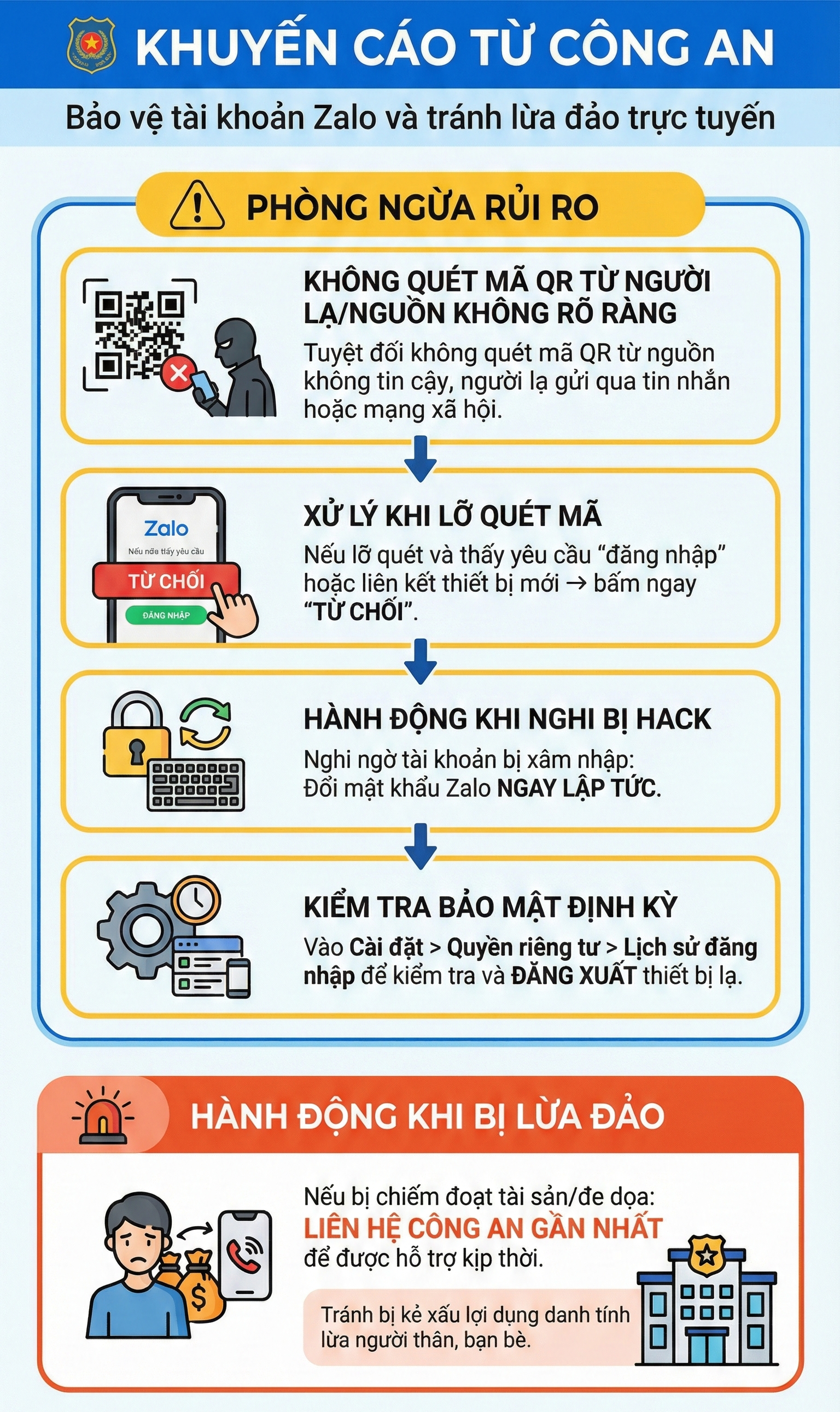Công an cảnh báo nóng tất cả người dân: Tuyệt đối không làm điều này trên Zalo - Ảnh 2.