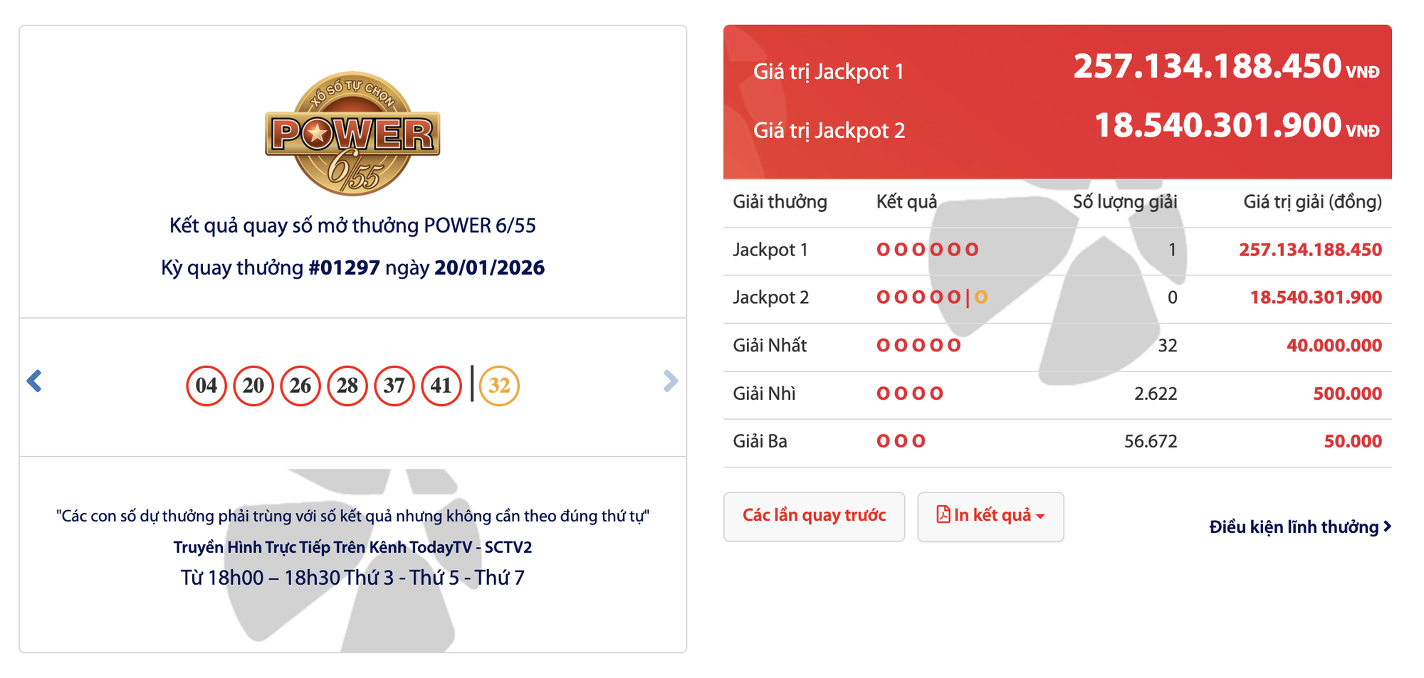 Vừa c&oacute; người tr&uacute;ng độc đắc Vietlott hơn 257 tỷ đồng- Ảnh 1.