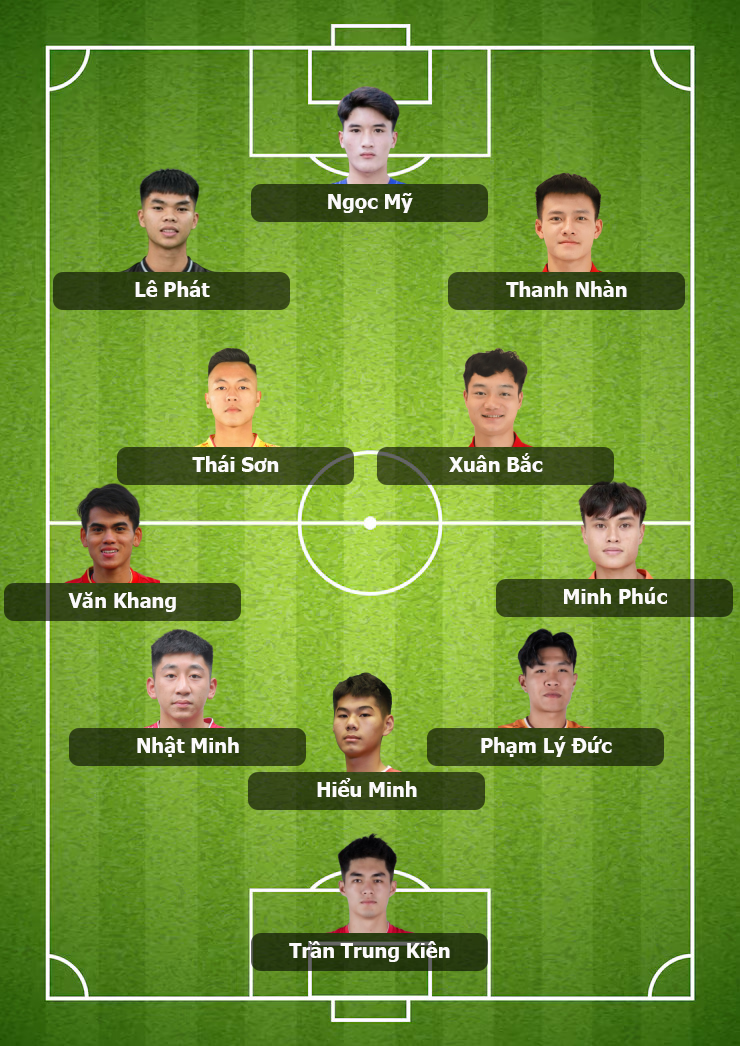 Xem trực tiếp bóng đá U23 Việt Nam vs U23 Trung Quốc trên kênh nào? - Ảnh 2.