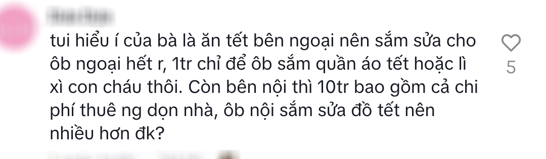Gia đình 4 người dự trù tiêu Tết 20 triệu: Biếu nhà nội 10 triệu, nhà ngoại 1 triệu làm dậy sóng MXH- Ảnh 5. Gia đình 4 người dự trù tiêu Tết 20 triệu: Biếu nhà nội 10 triệu, nhà ngoại 1 triệu làm dậy sóng MXH- Ảnh 5.