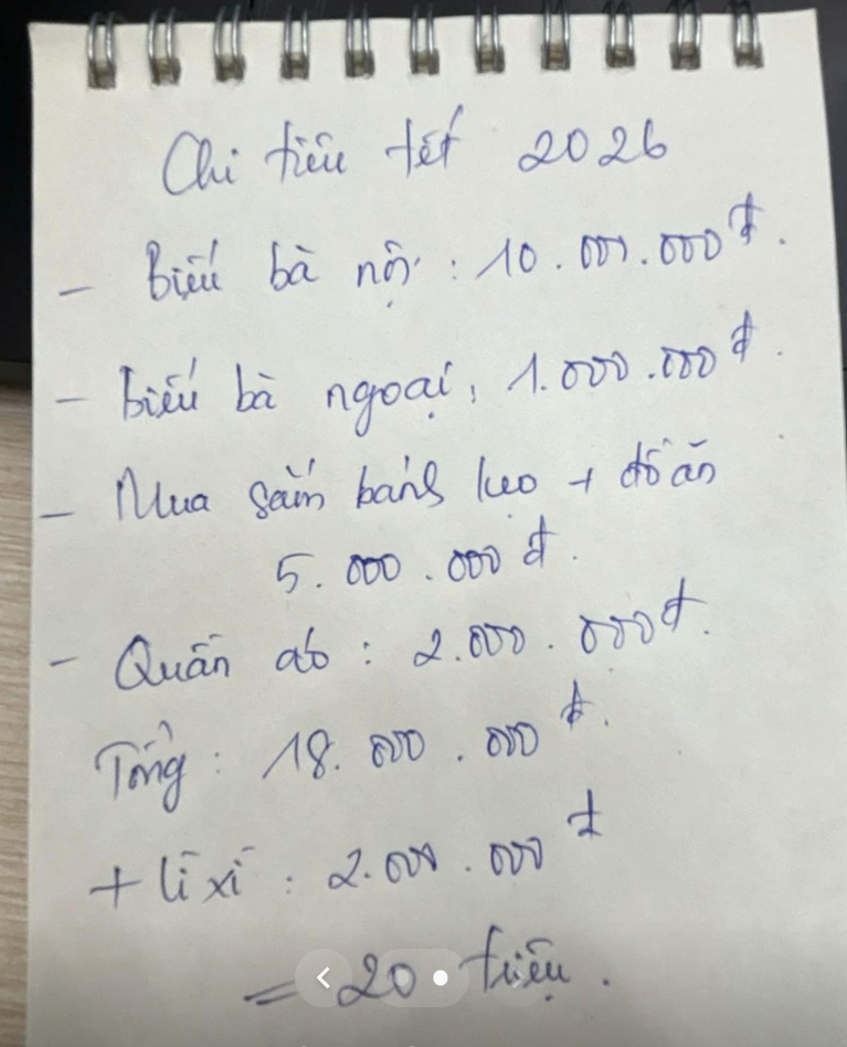 Gia đình 4 người dự trù tiêu Tết 20 triệu: Biếu nhà nội 10 triệu, nhà ngoại 1 triệu làm dậy sóng MXH- Ảnh 2. Gia đình 4 người dự trù tiêu Tết 20 triệu: Biếu nhà nội 10 triệu, nhà ngoại 1 triệu làm dậy sóng MXH- Ảnh 2.