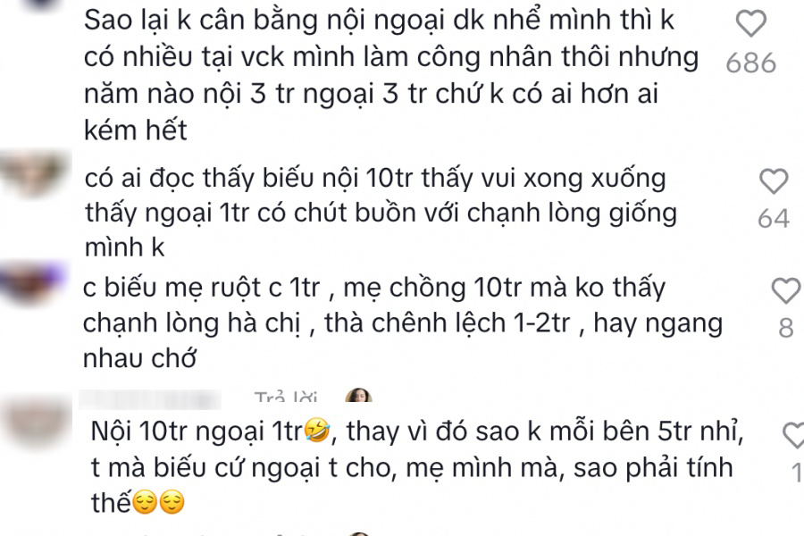 Gia đình 4 người dự trù tiêu Tết 20 triệu: Biếu nhà nội 10 triệu, nhà ngoại 1 triệu làm dậy sóng MXH- Ảnh 3. Gia đình 4 người dự trù tiêu Tết 20 triệu: Biếu nhà nội 10 triệu, nhà ngoại 1 triệu làm dậy sóng MXH- Ảnh 3.